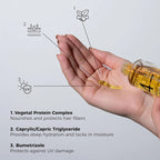 BondGuard Oil
