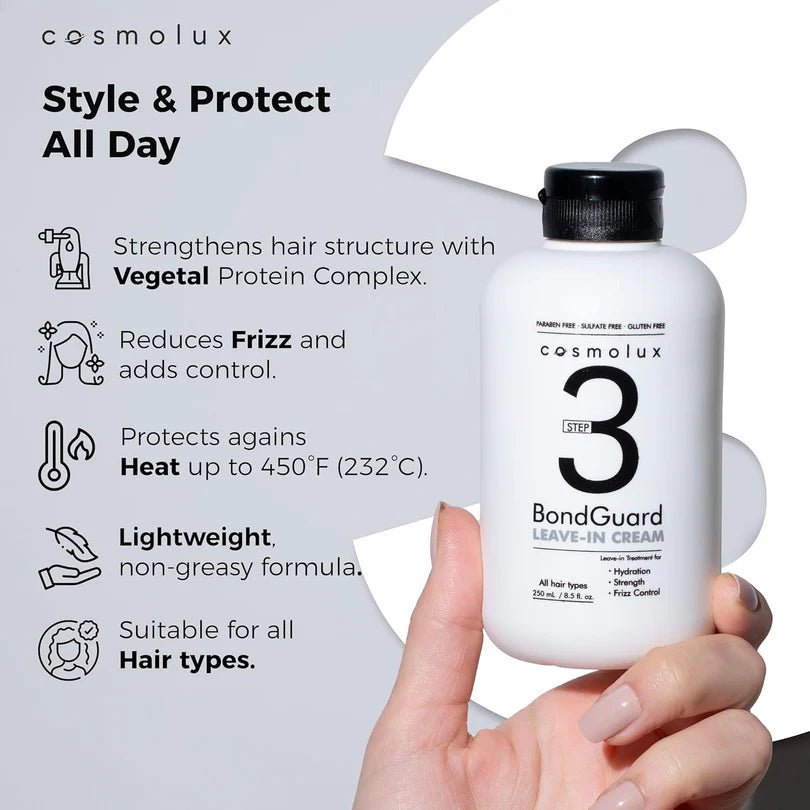 BondGuard Leave-In Cream